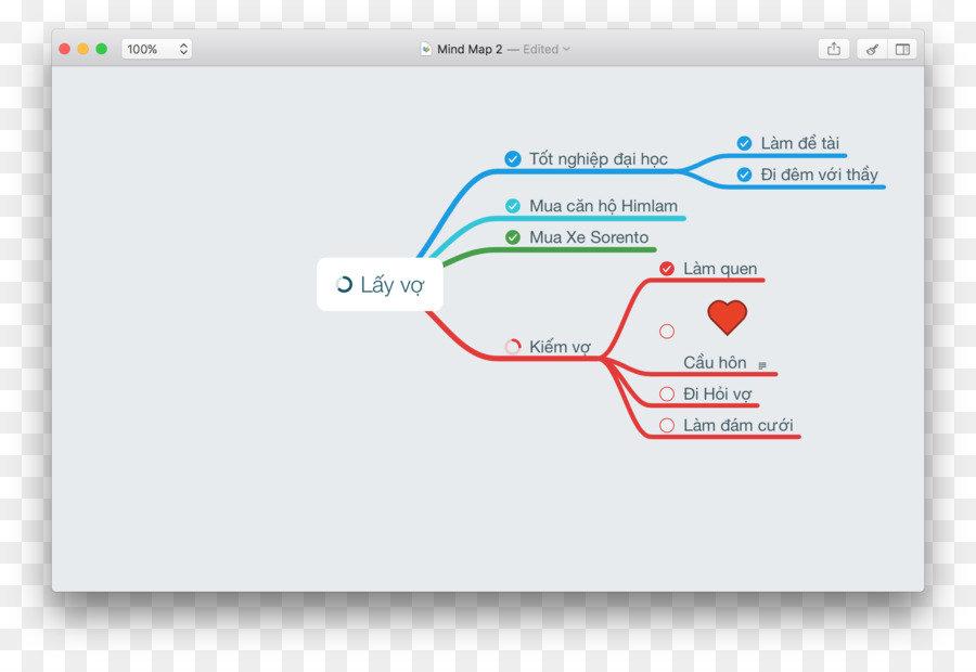 Mapa Mental，Software De Computador PNG