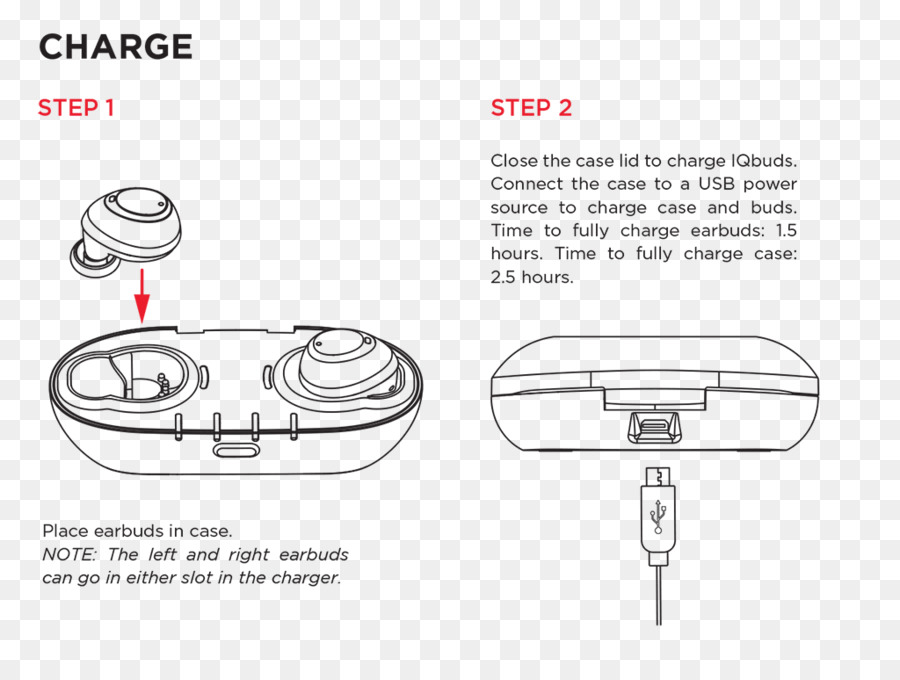 Fones De Ouvido Carregando，Caso PNG