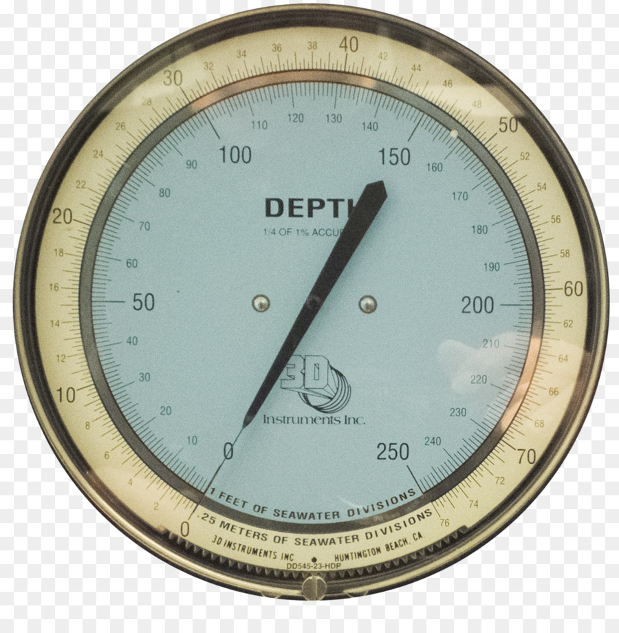 Meter，Medidor De PNG