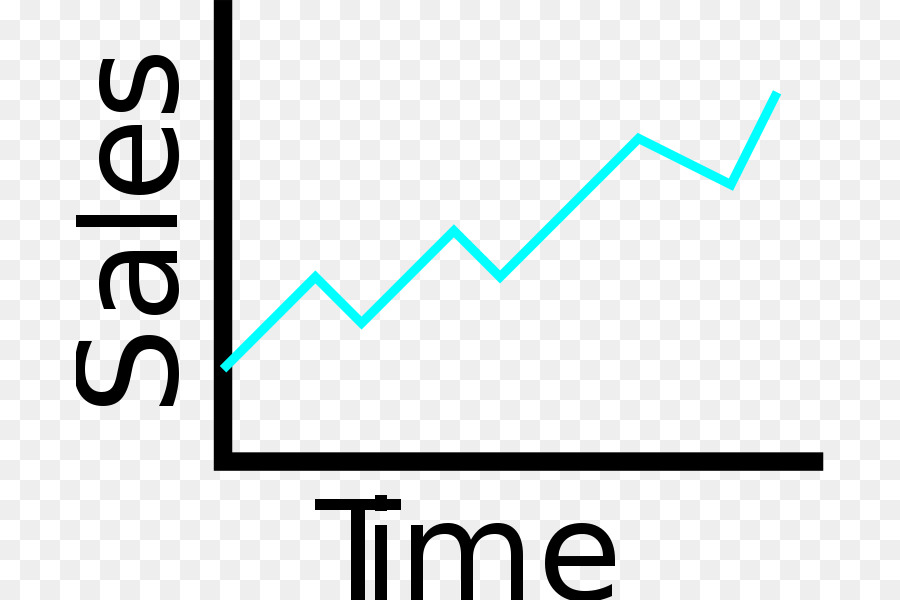 Enganosa Gráfico，Chart PNG
