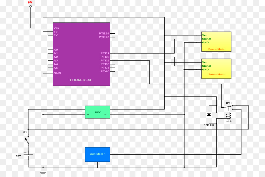 Documento，Piso Plano PNG