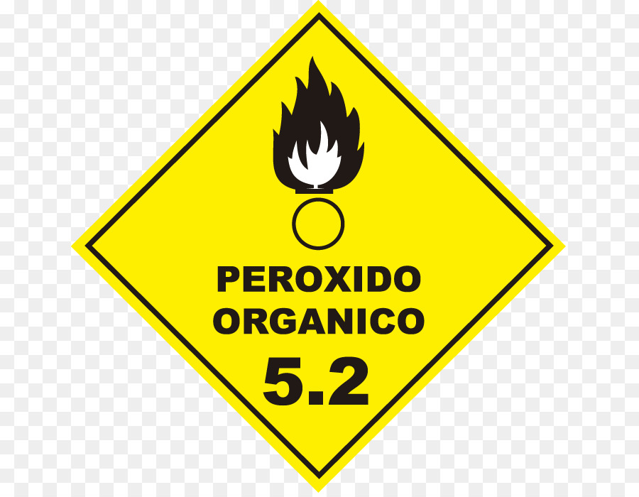 Sinal De Peróxido Orgânico，Perigo PNG