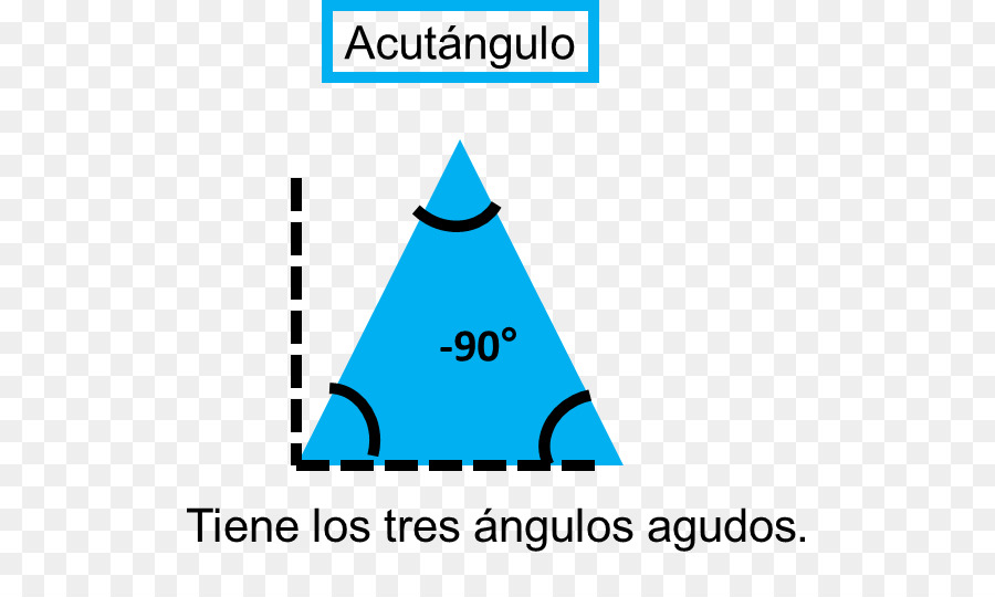 Triângulo，ângulo De PNG