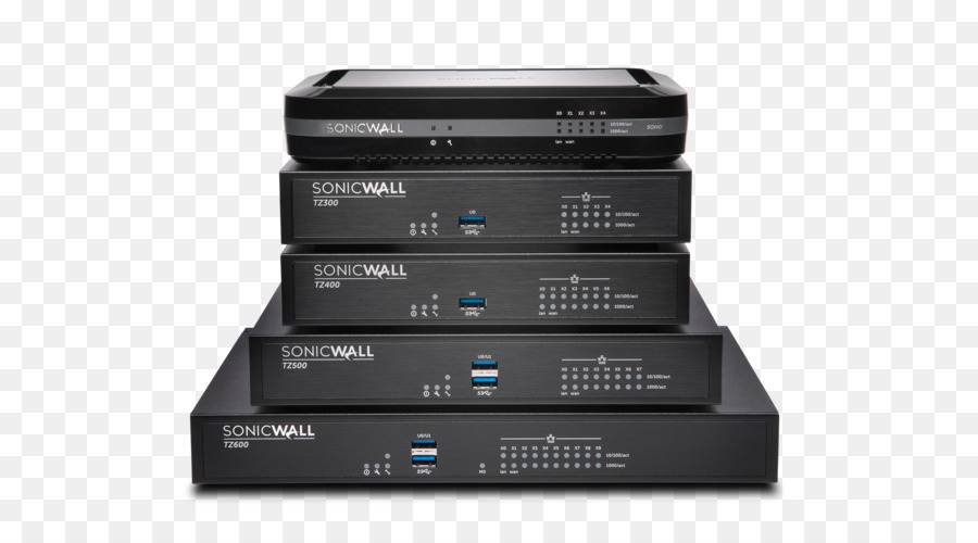 A Sonicwall，A Dell PNG