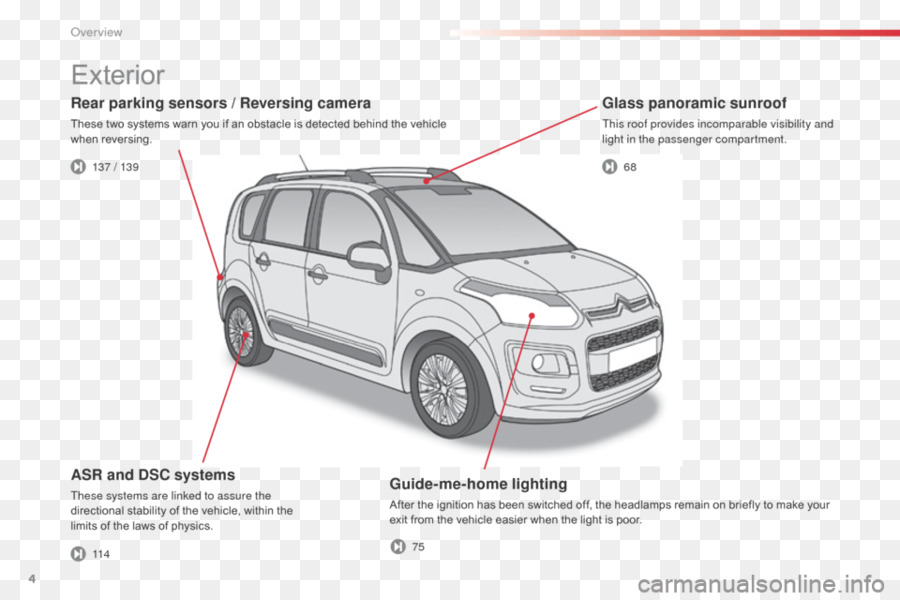 Pára Choques，Citroen C3 Picasso PNG