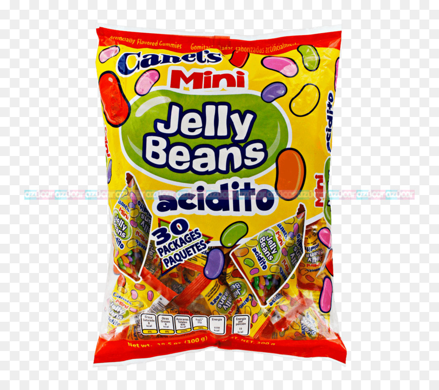 Candy，A Goma De Mascar PNG