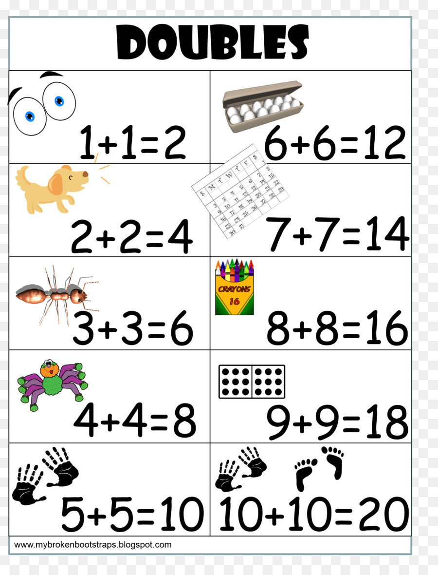 Tabela Matemática De Duplas，Números PNG