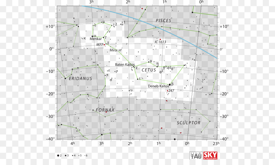 Constelação，Estrelas PNG