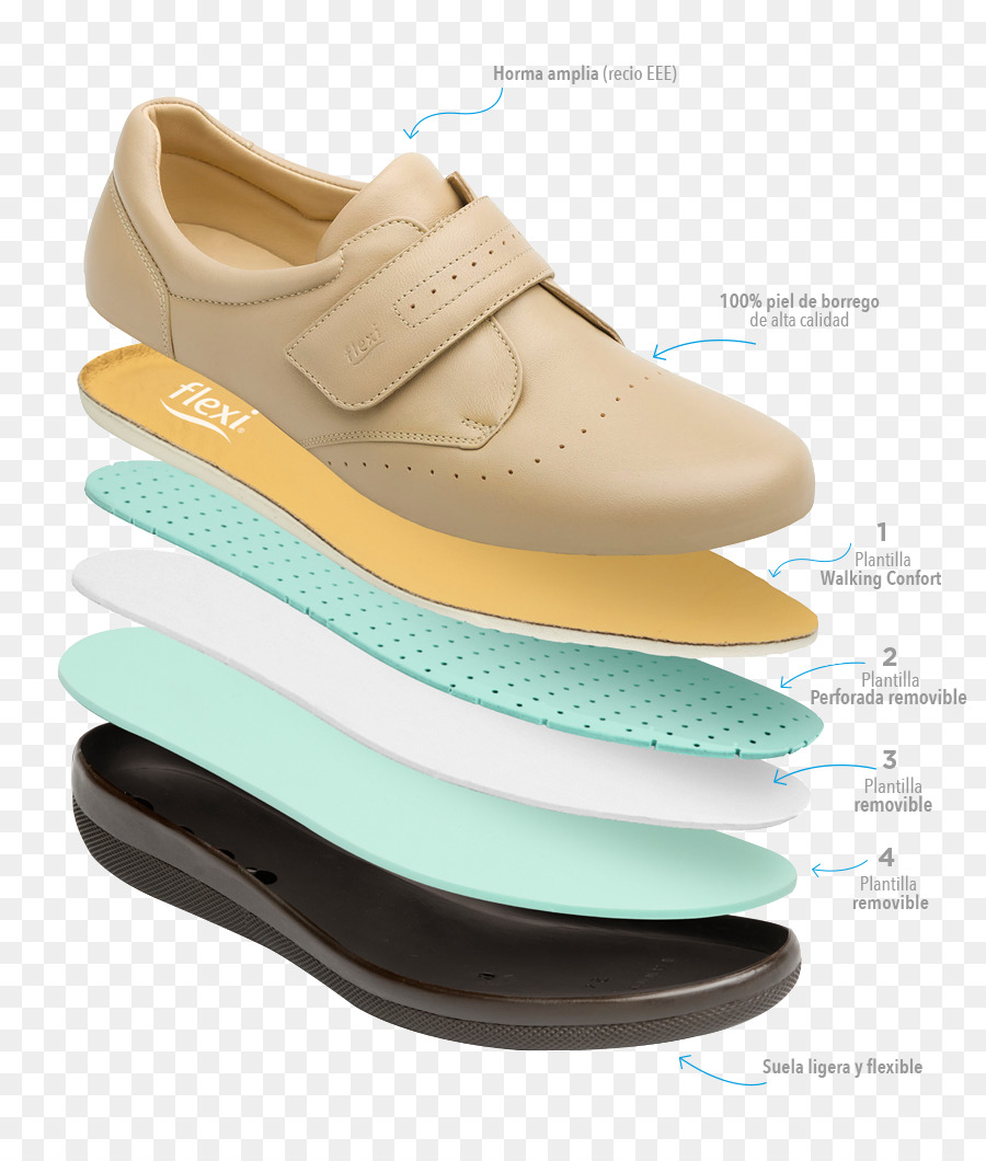 Sneakers，Sapato PNG