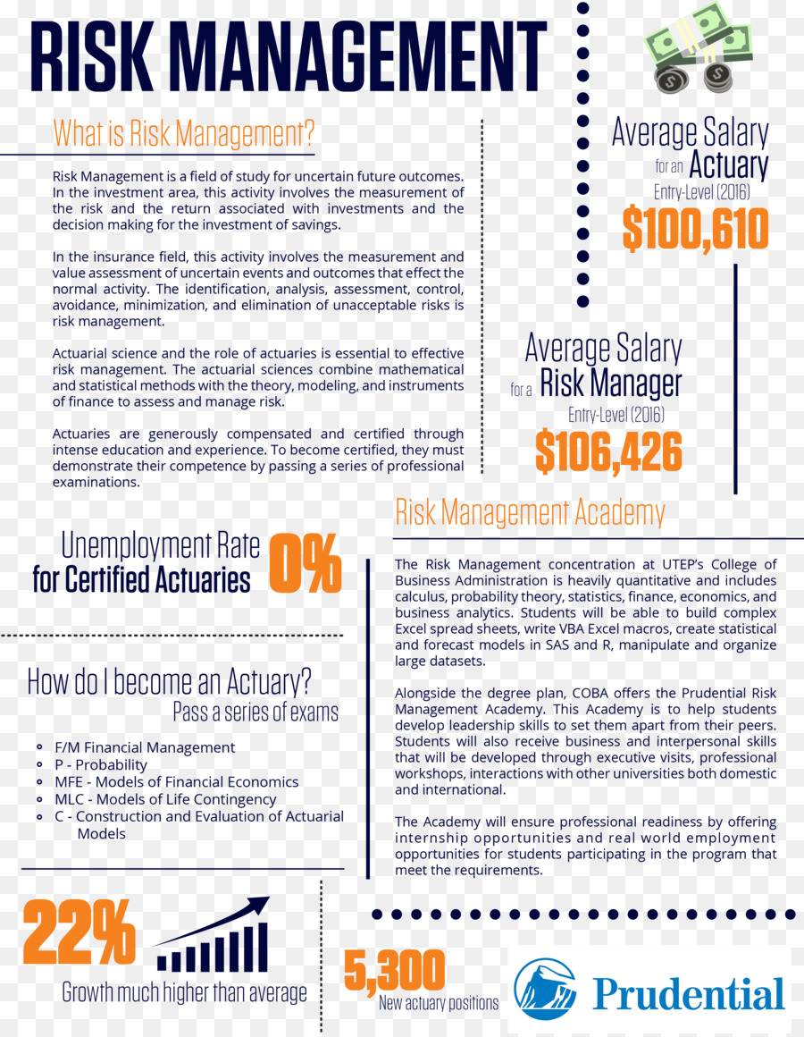 Capa Dura，Prudential Financial PNG