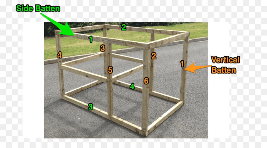 Frango，Diagrama De PNG