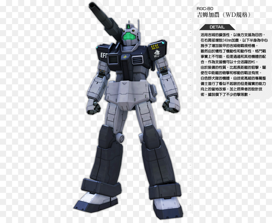 Gundam Side Story 0079 Renascer Das Cinzas，Mecha PNG