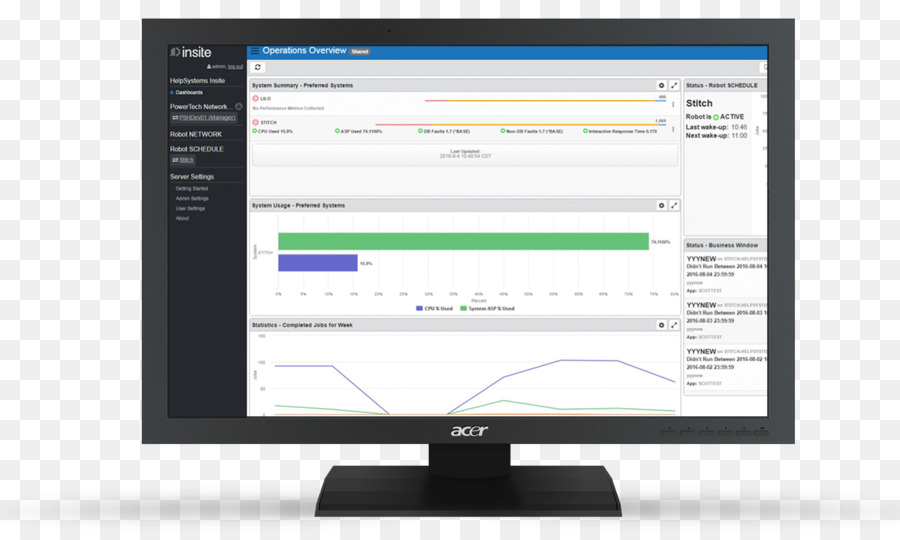 Programa De Computador，Monitores De Computador PNG