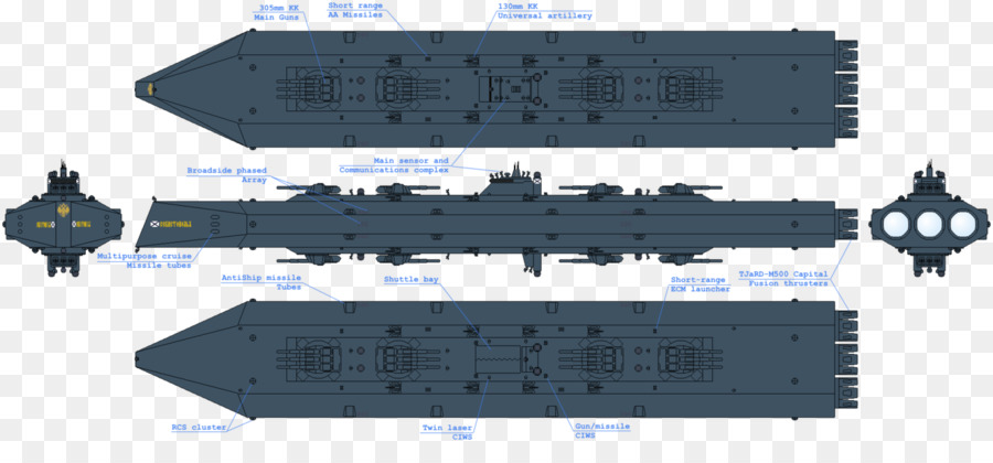 Arte，Battleship PNG