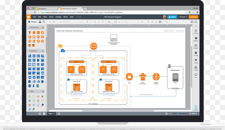 Programa De Computador，Diagrama De PNG