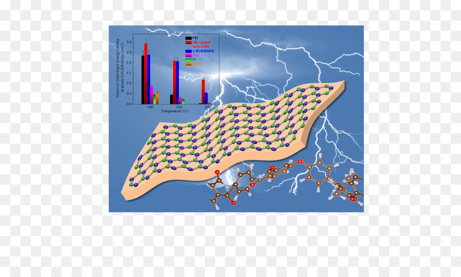 De Armazenamento De Energia，Energia PNG