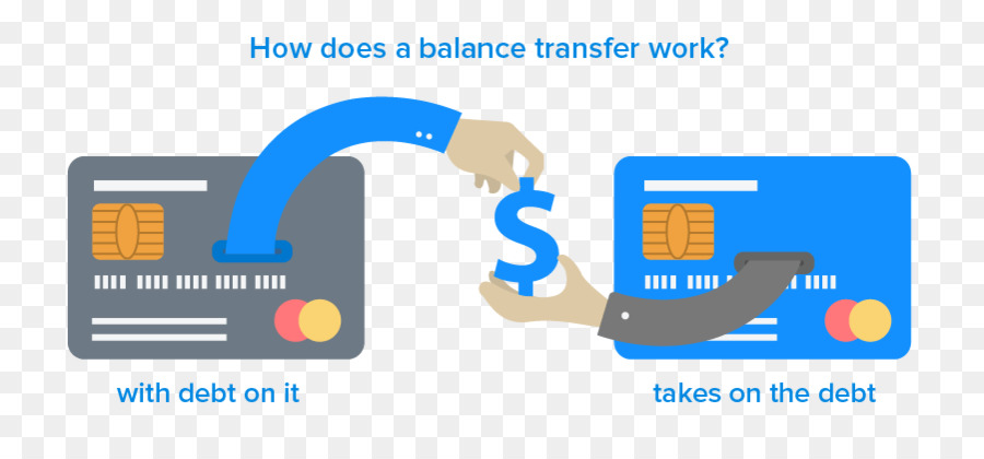 Transferência De Saldo，Cartão De Crédito PNG