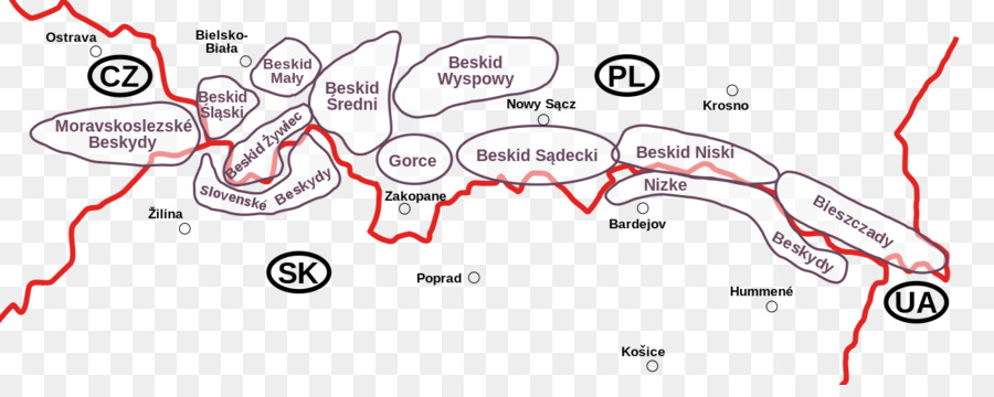 Beskids，Baixa Beskids PNG