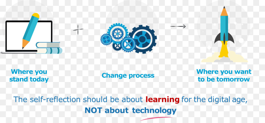 Tecnologia，Era Da Informação PNG