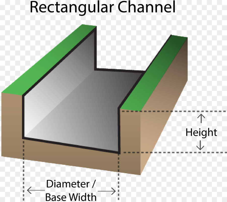 Openchannel Fluxo，ângulo De PNG