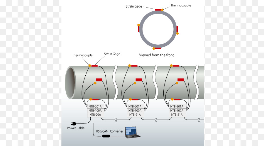 Marca，Diagrama De PNG