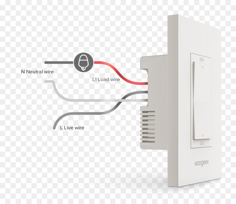 Eletrônica Acessório，Interruptores Elétricos PNG