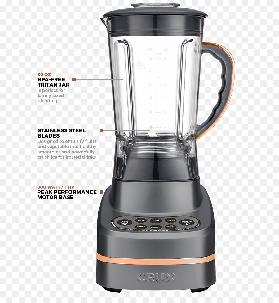 O Blender，Imersão Blender PNG