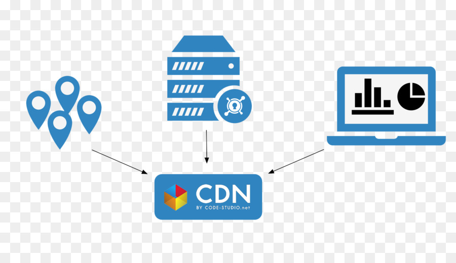 Rede De Entrega De Conteúdo，Rede De Computadores PNG