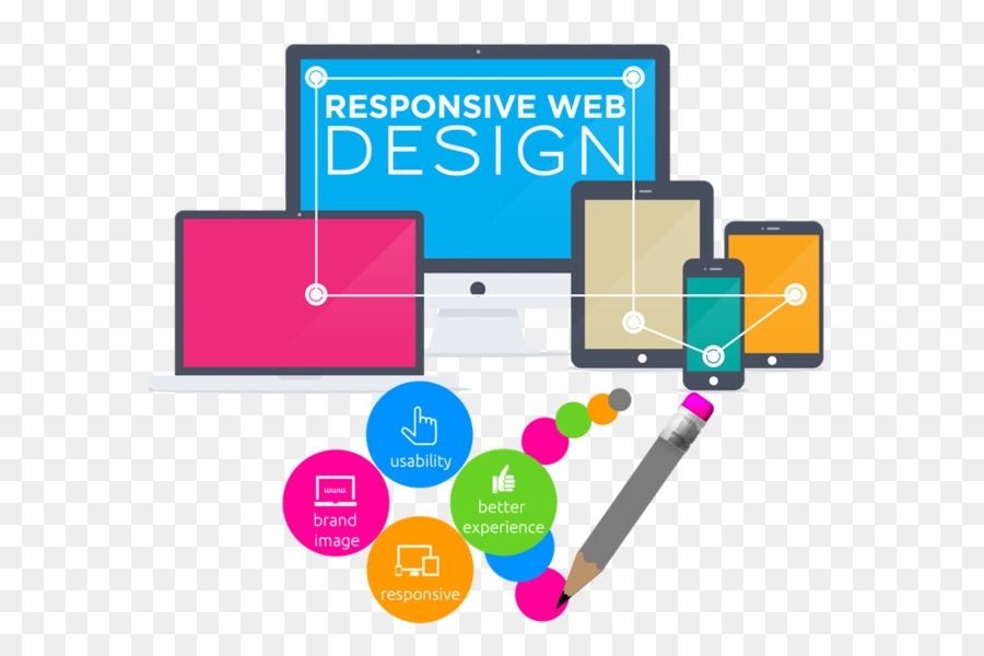 Desenvolvimento De Website，Responsive Web Design PNG