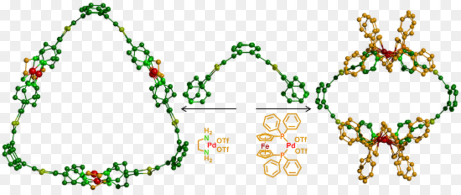 Beilstein Diário Da Química Orgânica，Química PNG