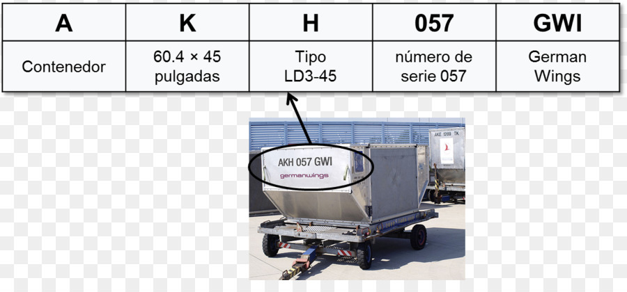 O Dispositivo De Carga Unitária，Contêiner Intermodal PNG