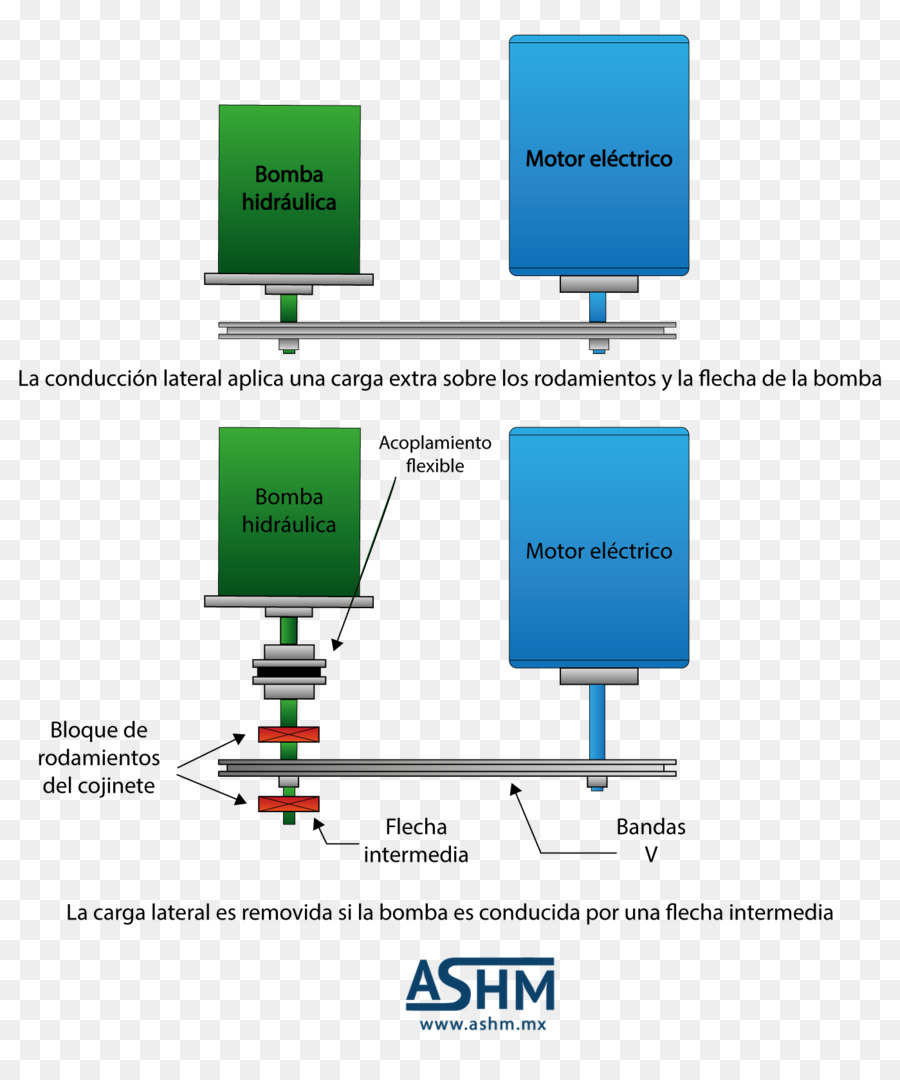 Aços E Sistemas Hidráulicos De Mexico，Carteira Electrónica PNG