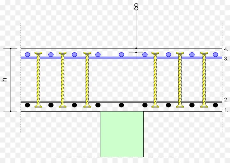 Diagrama De Ponte，Estrutura PNG