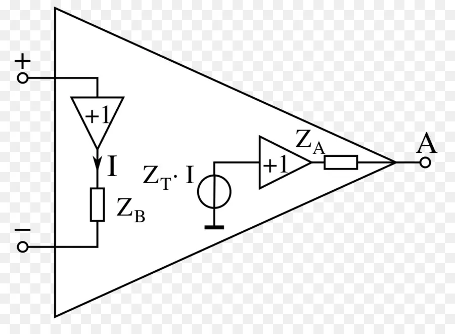 Diagrama De Circuito，Eletrônica PNG