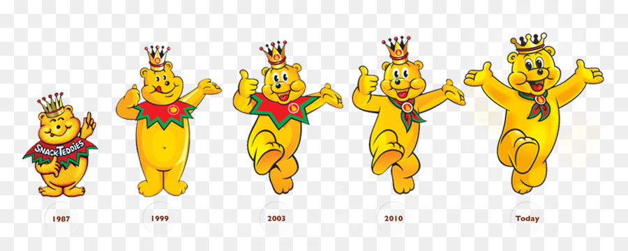 Evolução Do Urso，Urso PNG