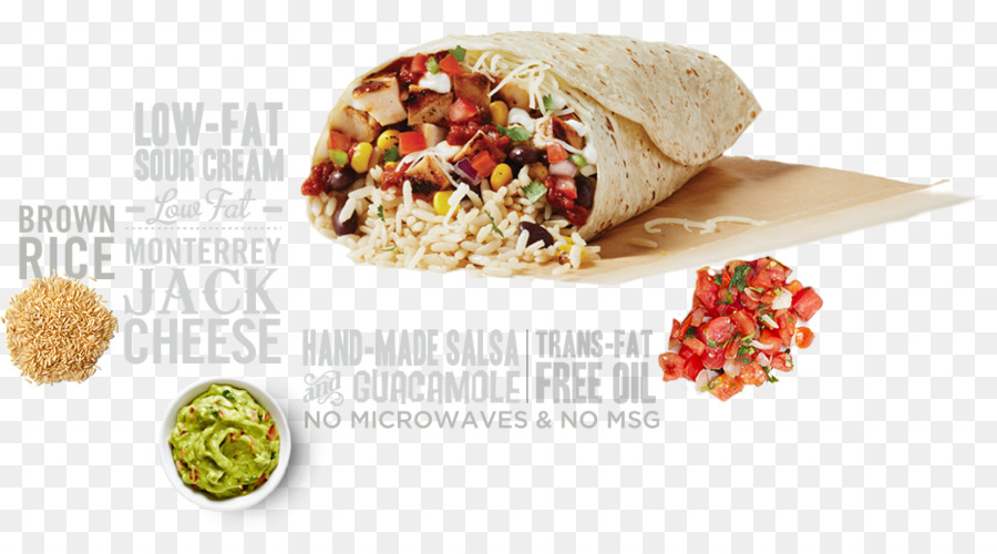 Burrito，Missão Burrito PNG