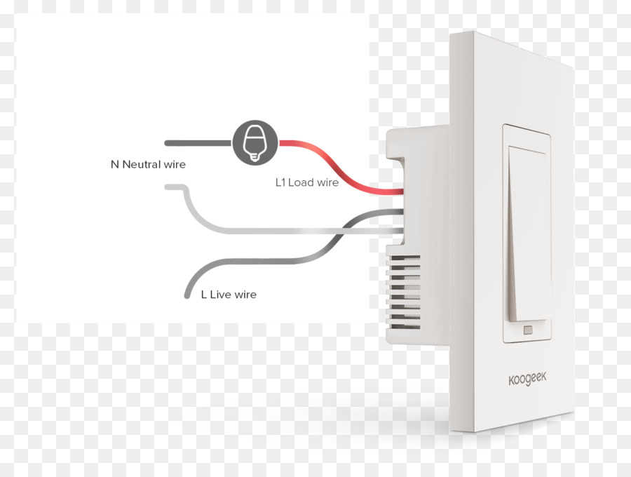 Eletrônica，Interruptores Elétricos PNG