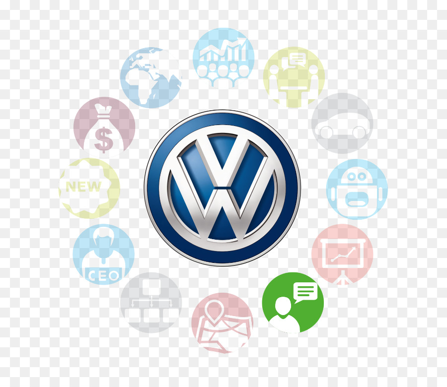 Volkswagen，Grupo Volkswagen PNG