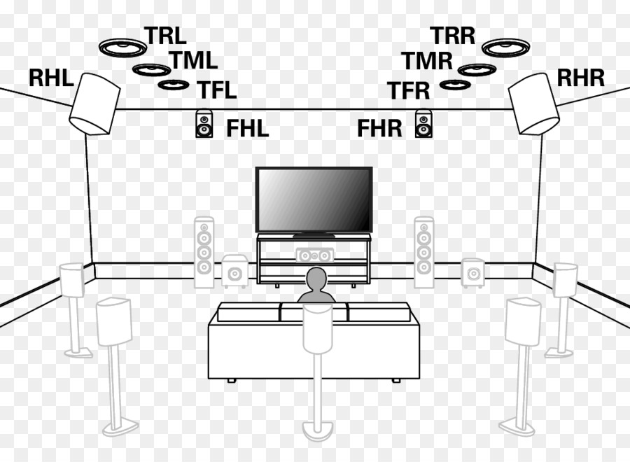 Configuração De Home Theater，Alto Falantes PNG