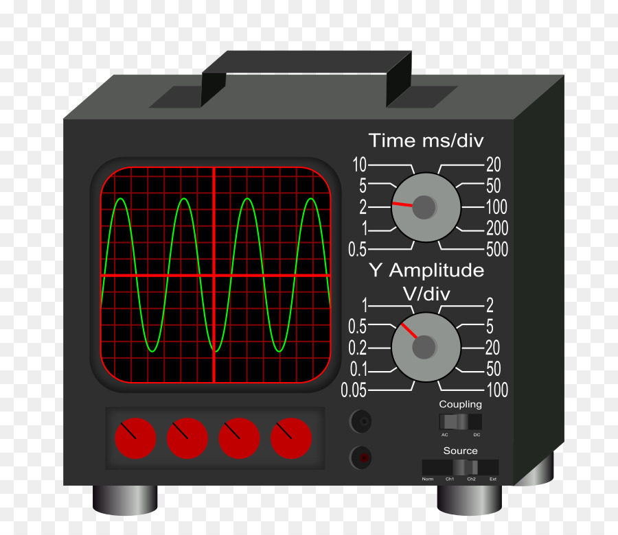 Osciloscópio，Forma De Onda PNG