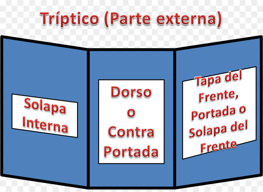 Tríptico，Brochure PNG