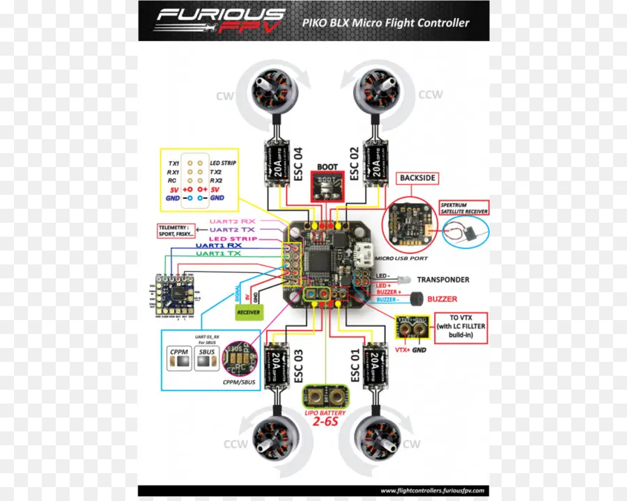 Diagrama De Circuito Drone，Controlador De Vôo PNG