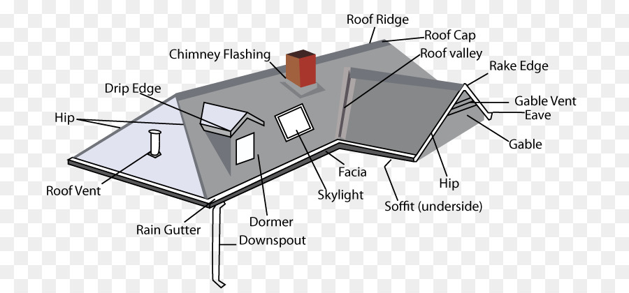 Diagrama Do Telhado，Casa PNG