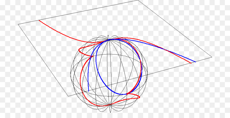 Gráfico 3d，Linhas PNG