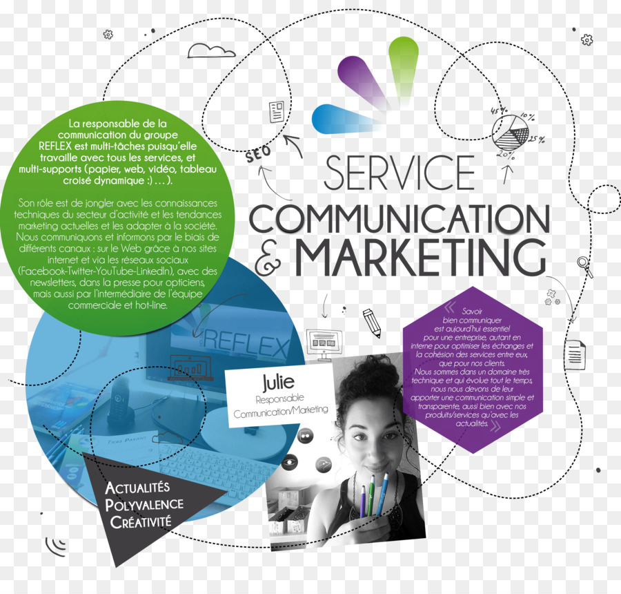 Comunicação，Comunicação De Marketing PNG