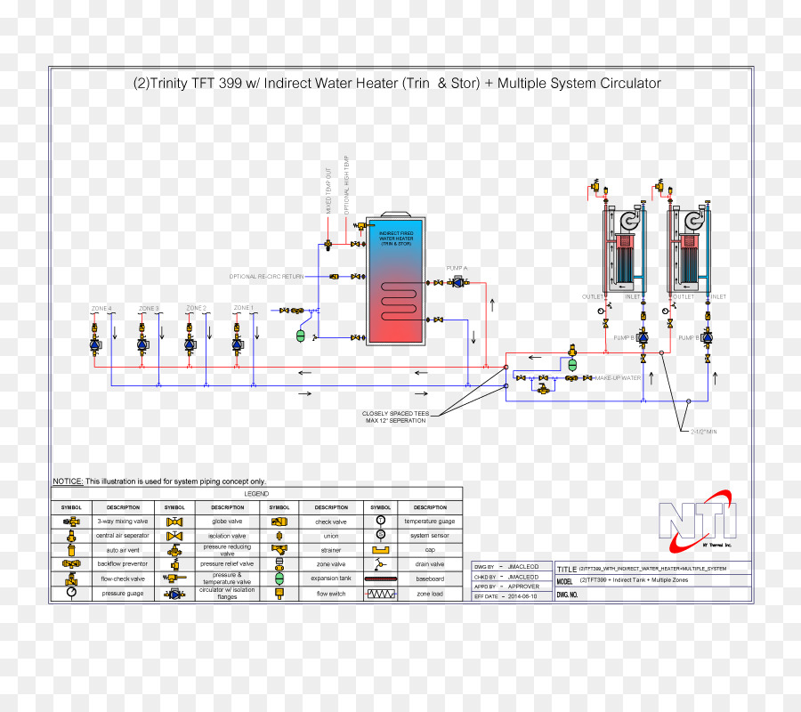 Diagrama Do Aquecedor De água，Encanamento PNG