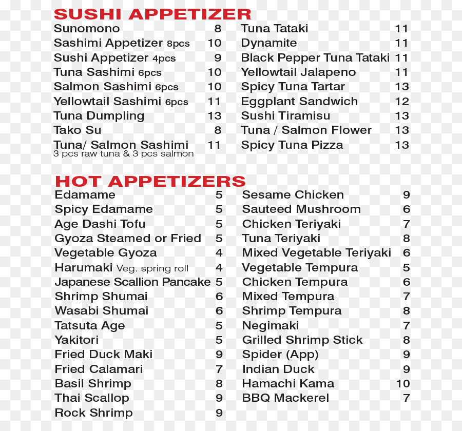 Sushi De Ku Mo，Documento PNG