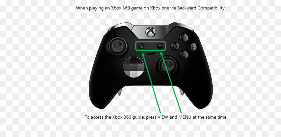 Um Controlador Do Xbox，Controladores De Jogo PNG