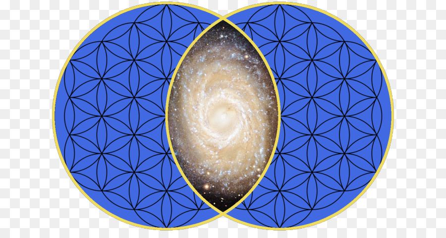 banda de vesica piscis