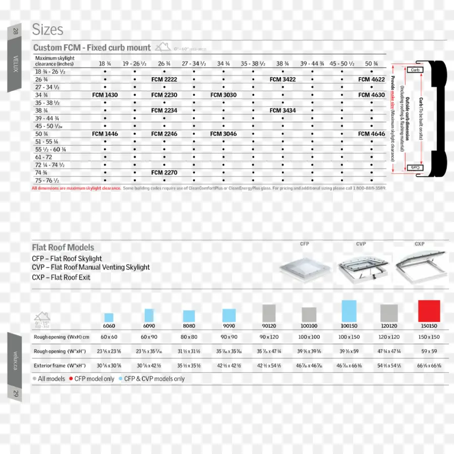 Tamanhos De Clarabóias，Dimensões PNG